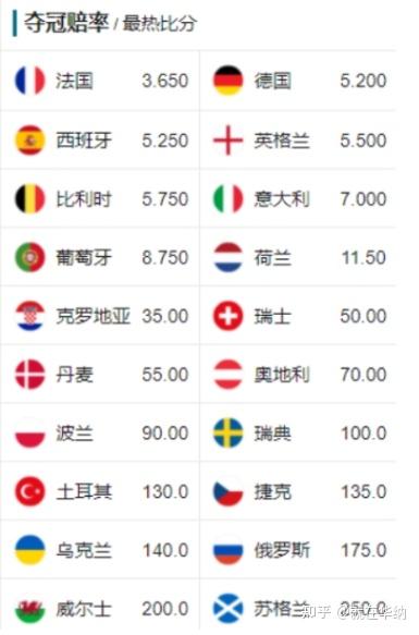 欧洲杯揭幕仪式_揭晓杯欧洲分组2024赛季_2024欧洲杯分组揭晓