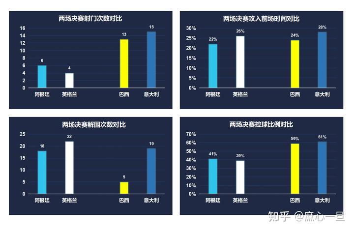 欧洲杯赛程美洲杯_欧州杯比赛结果_欧洲杯美州杯比赛时间