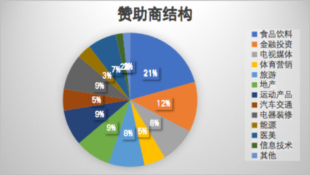 2023年世界羽毛球赛事_2021羽毛球世界比赛_2022年世界羽毛球赛事