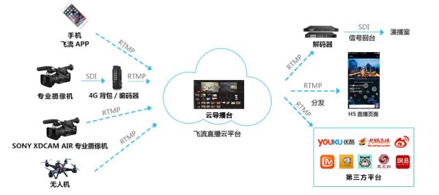 857体育赛事直播_赛事直播体育成都_体育赛事直播在线