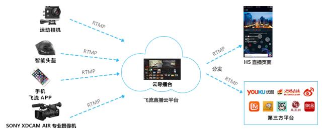 赛事直播体育成都_857体育赛事直播_体育赛事直播在线