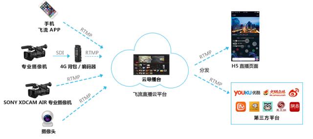 赛事直播体育成都_857体育赛事直播_体育赛事直播在线