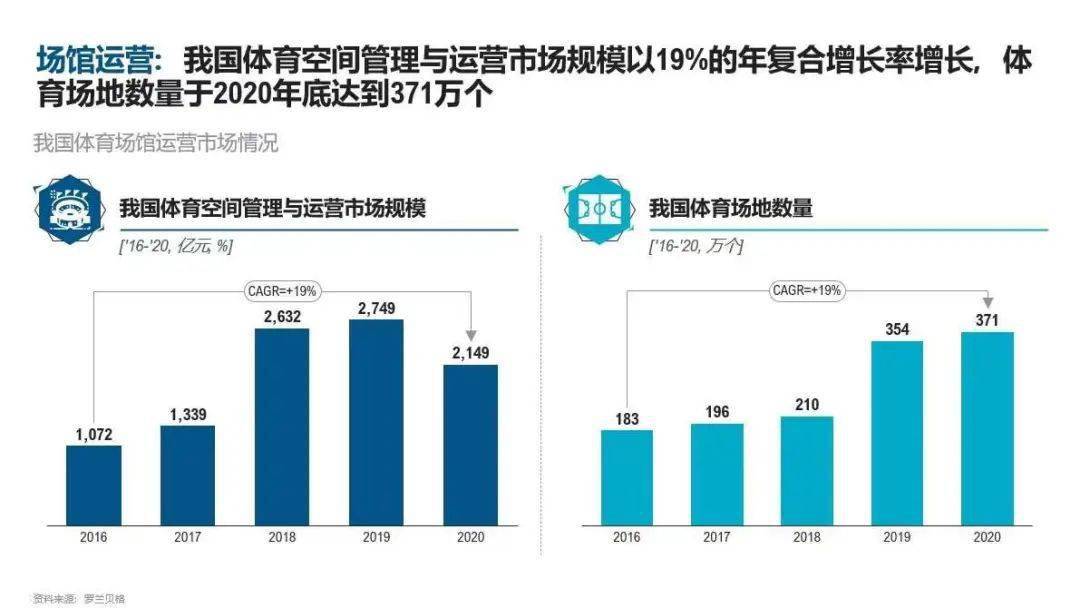 排行赛事榜体育价值最高的是_体育赛事金牌榜_体育赛事价值排行榜