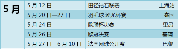 体育赛事2020_2018年体育赛事_2018年比赛