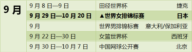 2018年比赛_2018年体育赛事_体育赛事2020