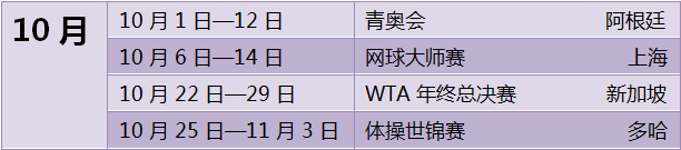 2018年比赛_2018年体育赛事_体育赛事2020