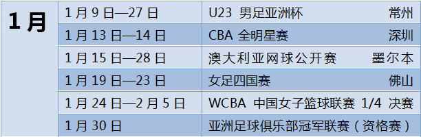 体育赛事2020_2018年体育赛事_2018年比赛