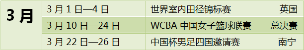 2018年体育赛事_体育赛事2020_2018年比赛