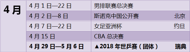 体育赛事2020_2018年比赛_2018年体育赛事